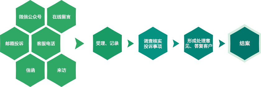 欧宝OB·(中国)股份有限公司官网