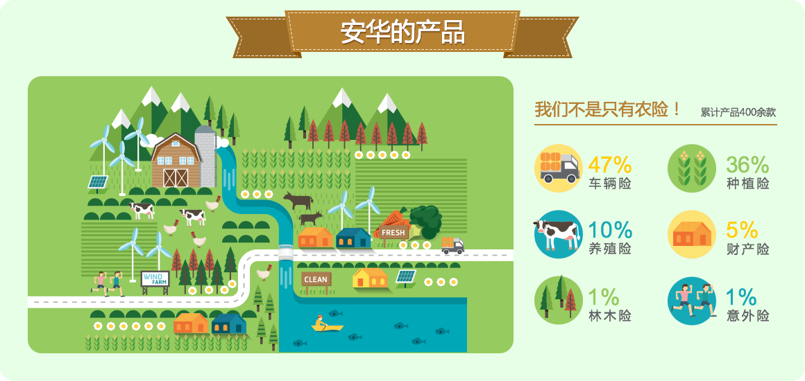 ŷ��OB��(�й�)�ɷ����޹�˾����