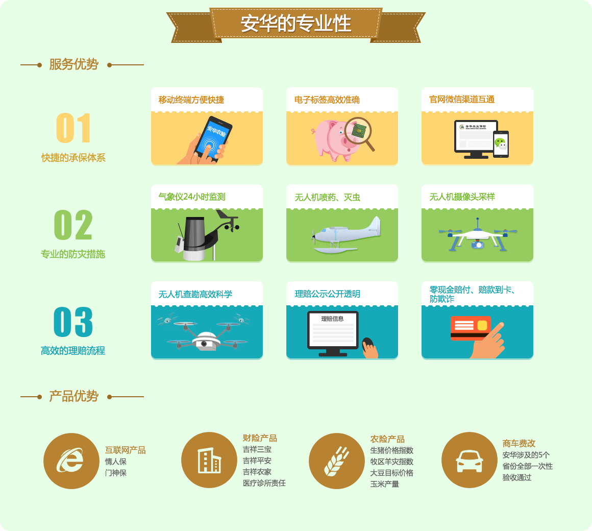 ŷ��OB��(�й�)�ɷ����޹�˾����