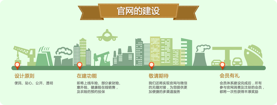 ŷ��OB��(�й�)�ɷ����޹�˾����